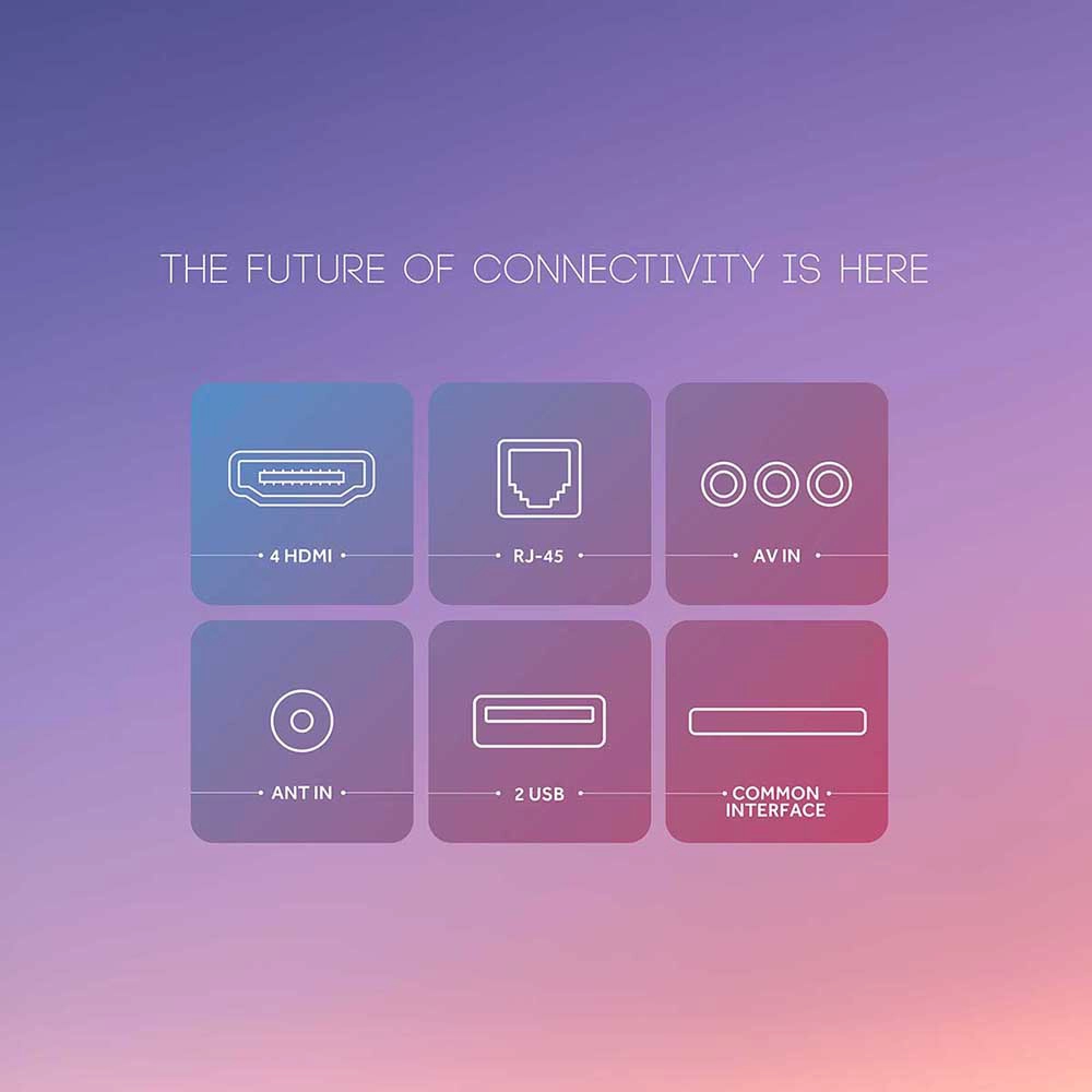 Haier 165cm (65) Google TV With Google Assistant -M65UG